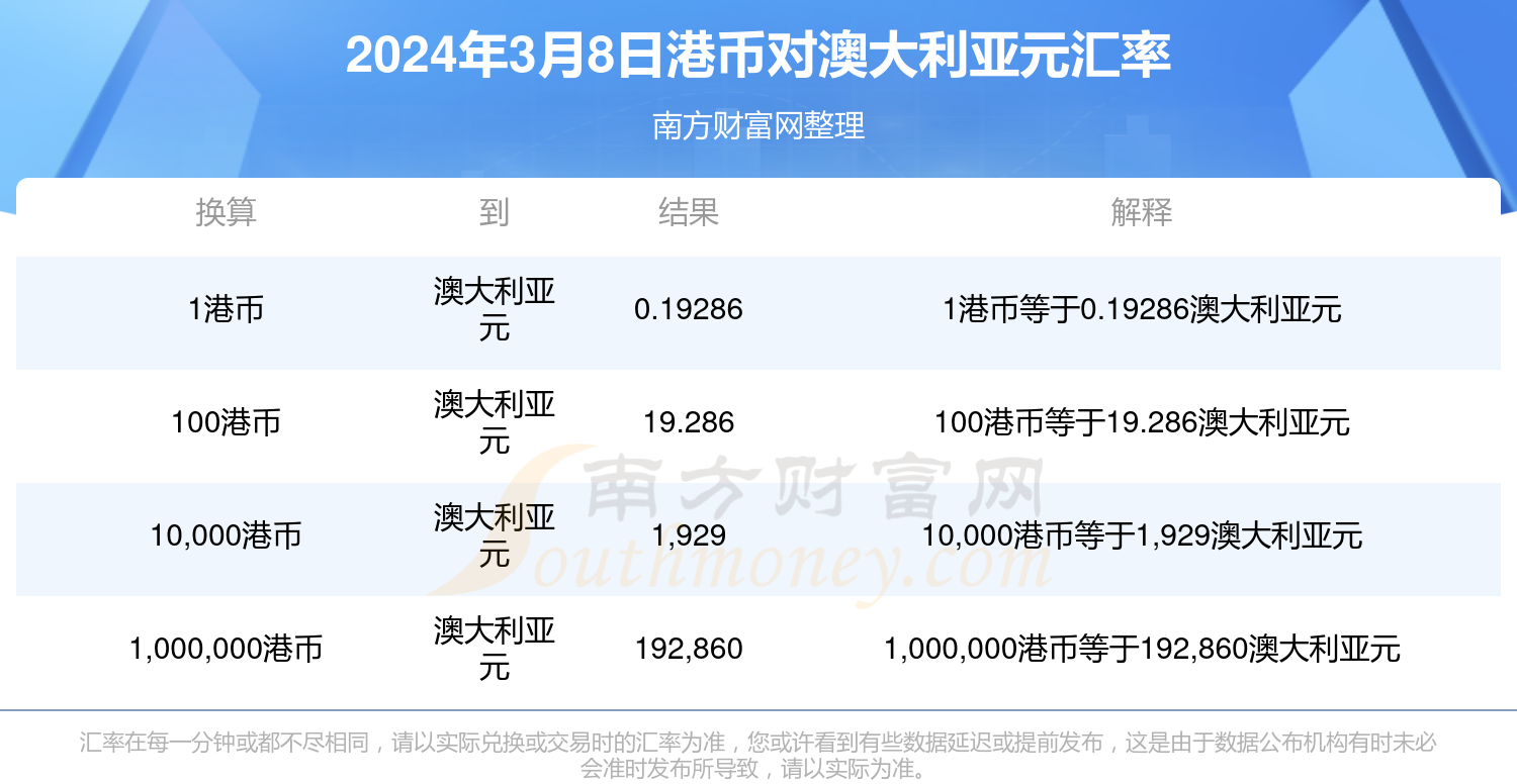 新澳2025年开奖记录香港