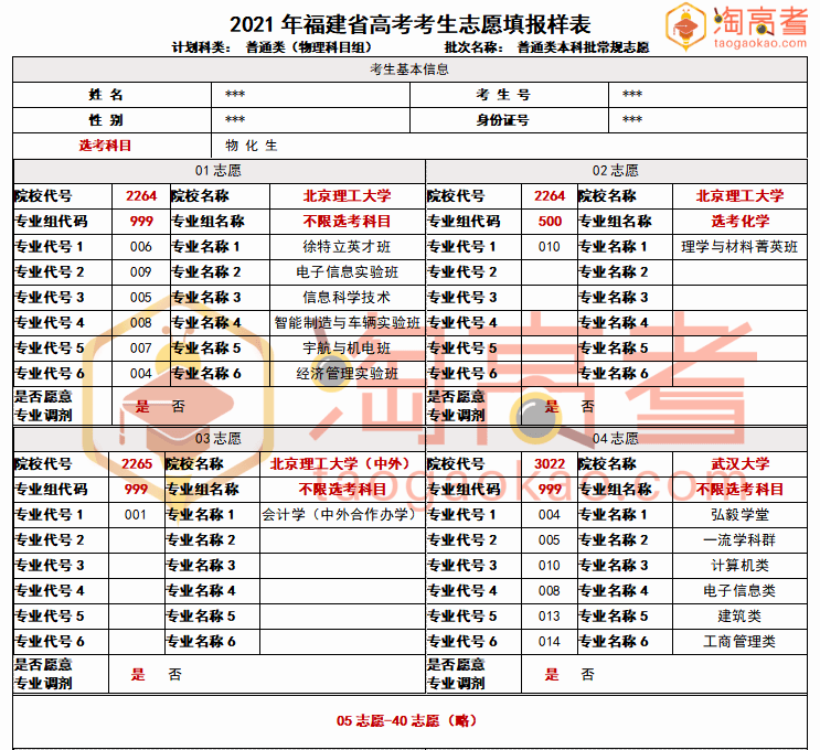 澳门12码特图全面历史图库