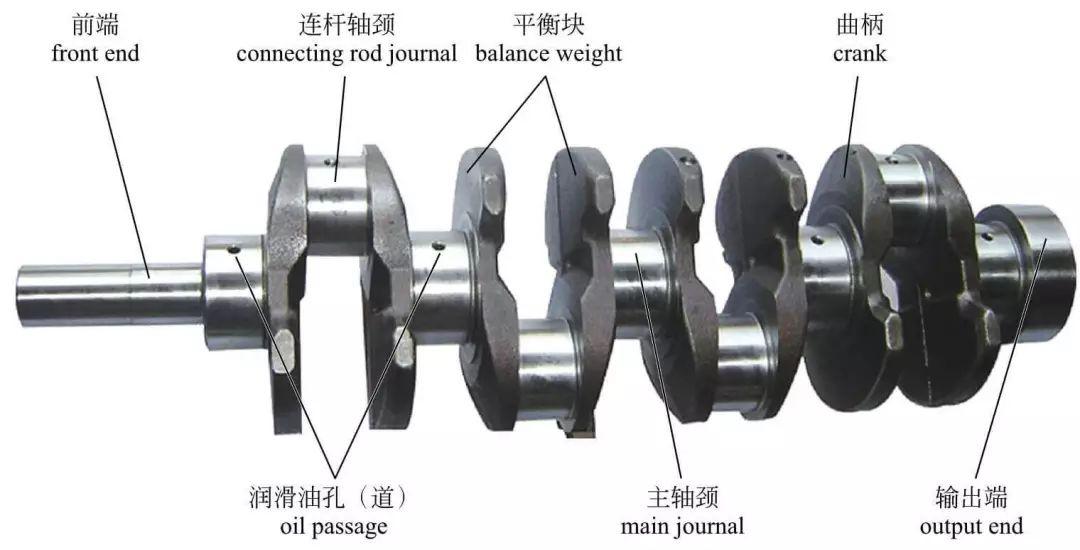 连杆瓦和曲轴瓦的区别