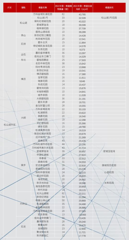 48kccm澳彩资料图香港