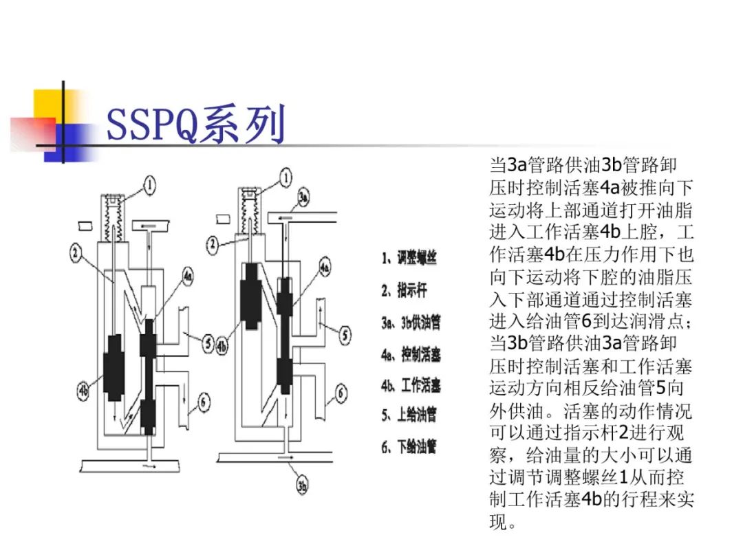 搅拌刀是干嘛的