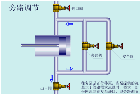 钢坯与轻触开关工作原理图片