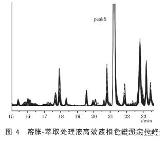 聚酯纤维未来的发展趋势