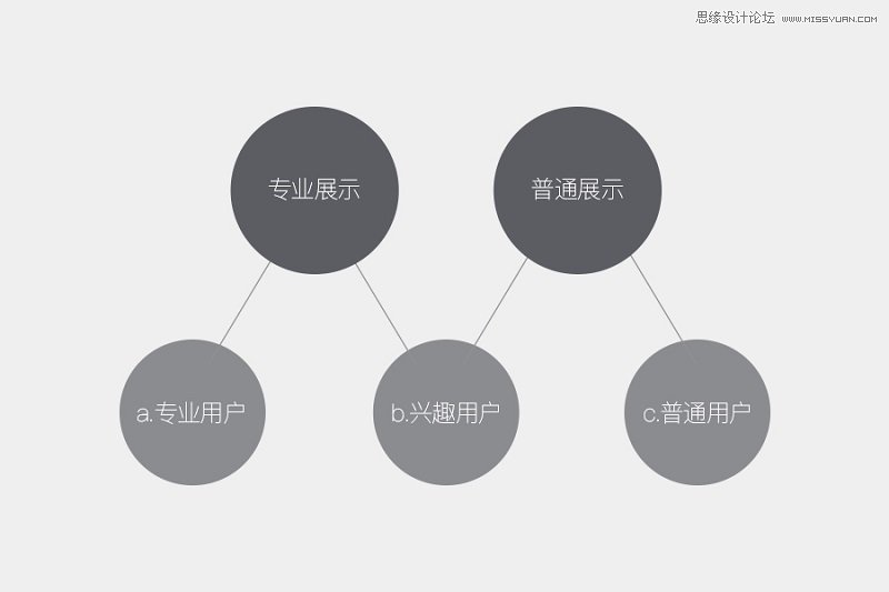 圆珠笔爆炸图