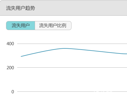 我想看开奖结果澳门的