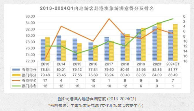 2025年澳门天天开彩开奖结果查询官网