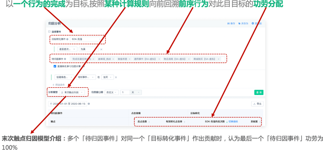 六给彩票香港开什么号