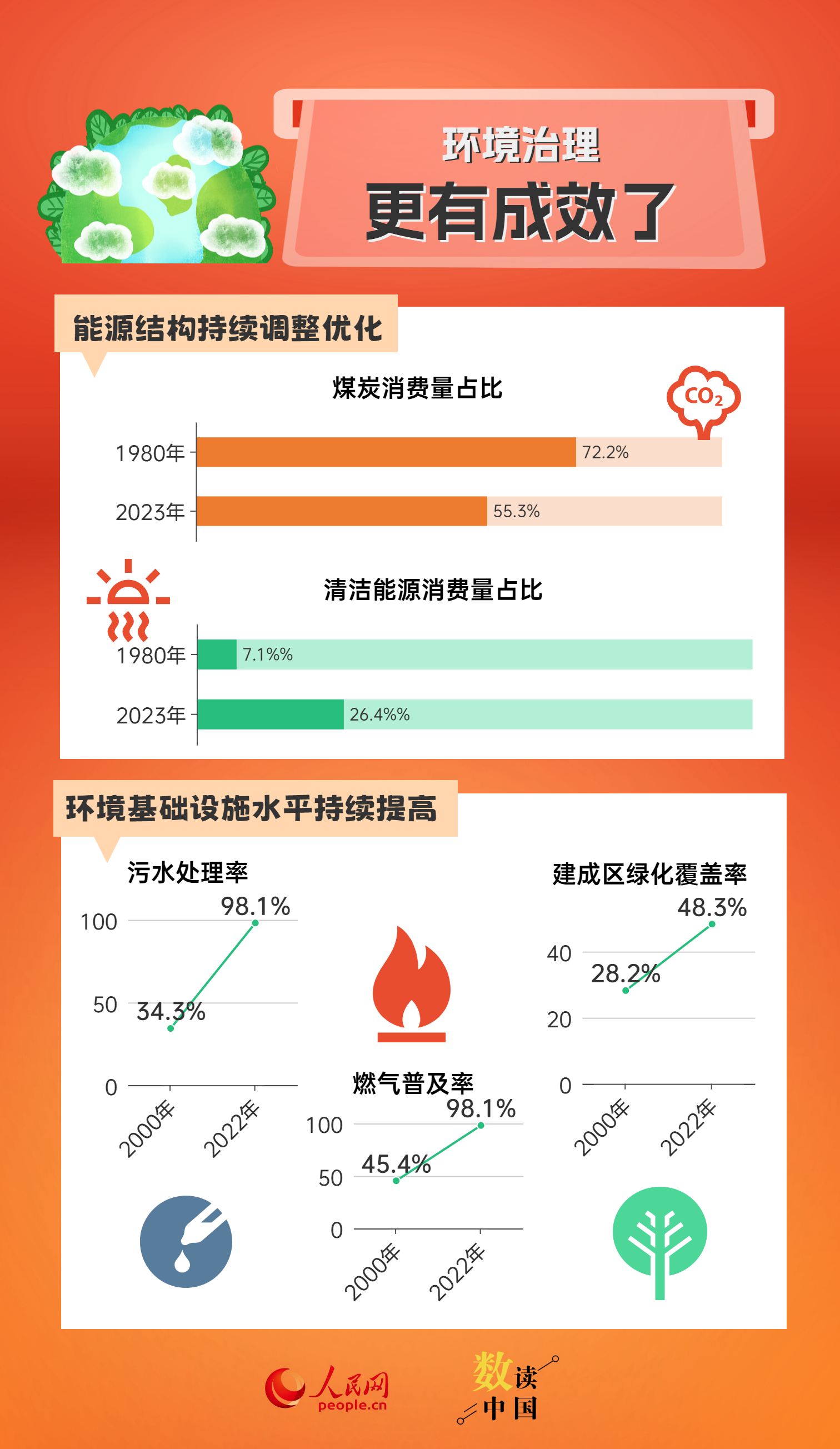 新澳门免费资料600图库