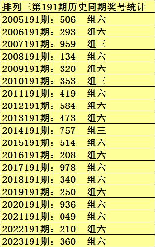 新澳门彩最新开奖记录