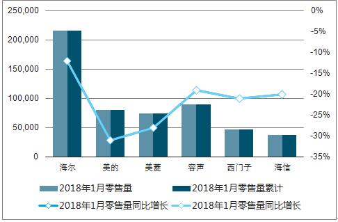 新澳门最快开奖结果2025年