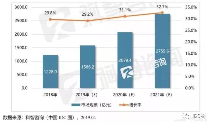 2025新奥门全年资料