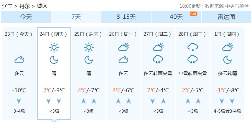 龙门客栈指什么生肖数字