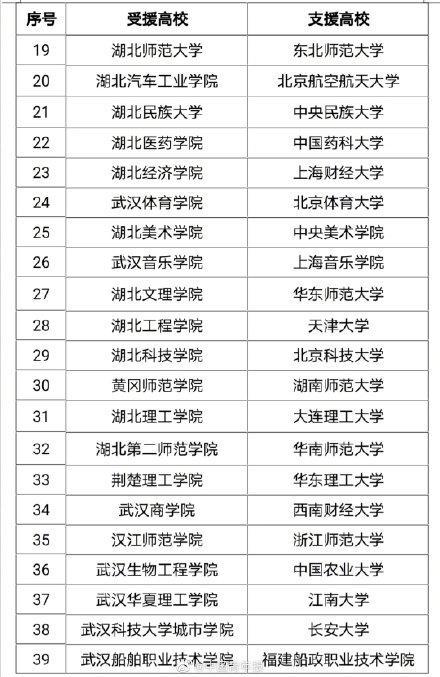 新奥资料免费精准网址