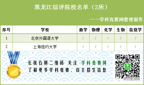 冶炼加工与陶瓷音箱效果对比