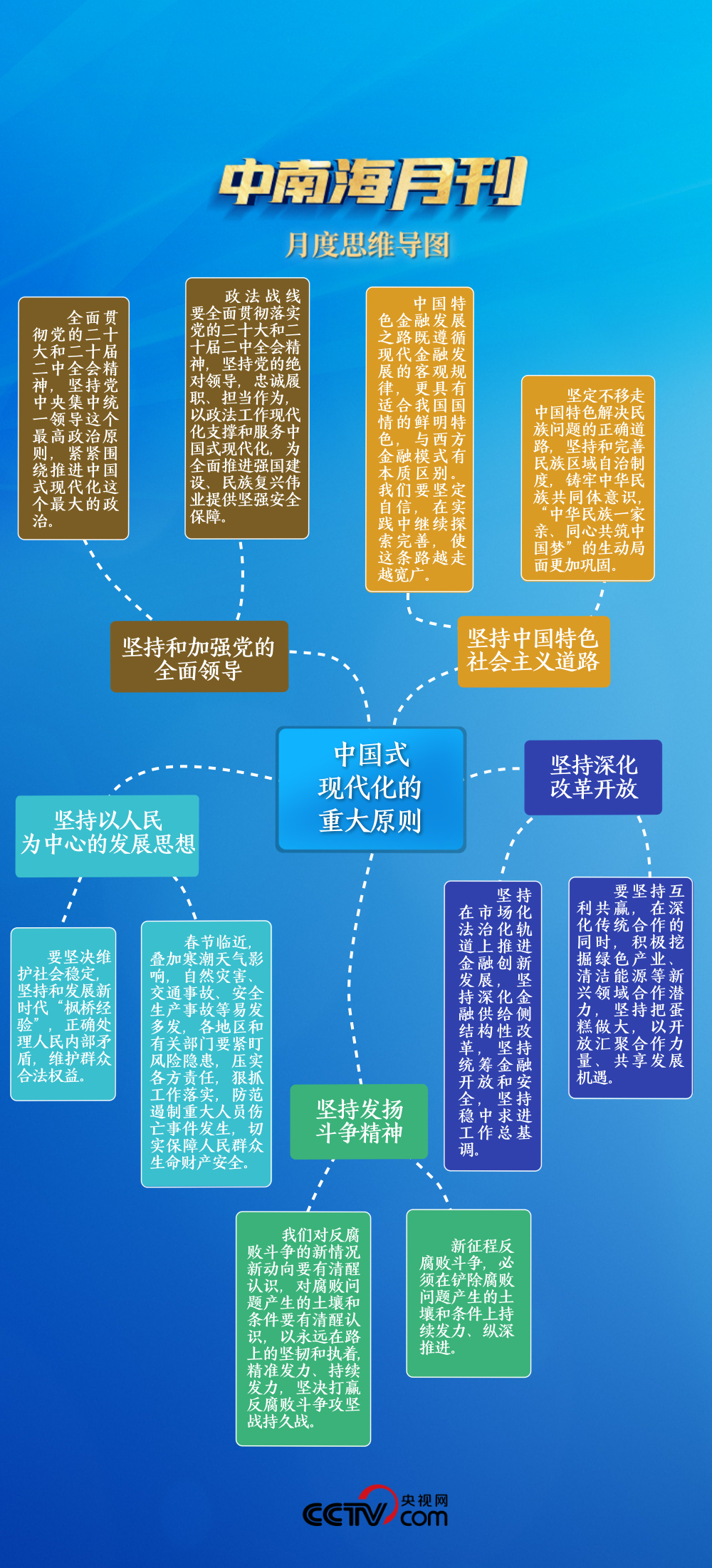 新奥正版全年免费资料,新奥正版全年免费资料的权威推进方法与出版策略,快速解答解释定义_苹果款47.91.82