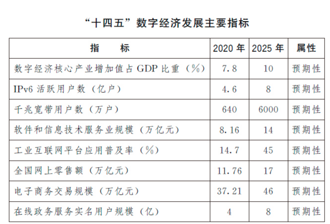 丝攻6–32外径最大