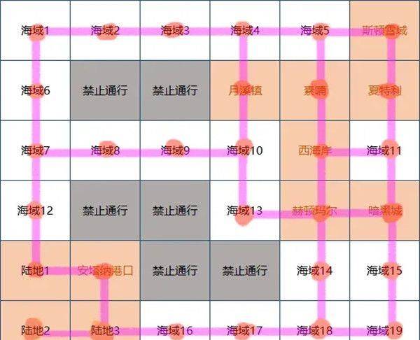 体育与农村的娱乐方式有哪些关系