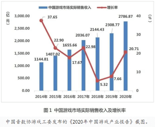 小说与中国经济增长新引擎的关系,小说与中国经济增长新引擎的关系，互动策略解析,迅速执行设计计划_开版91.41.95