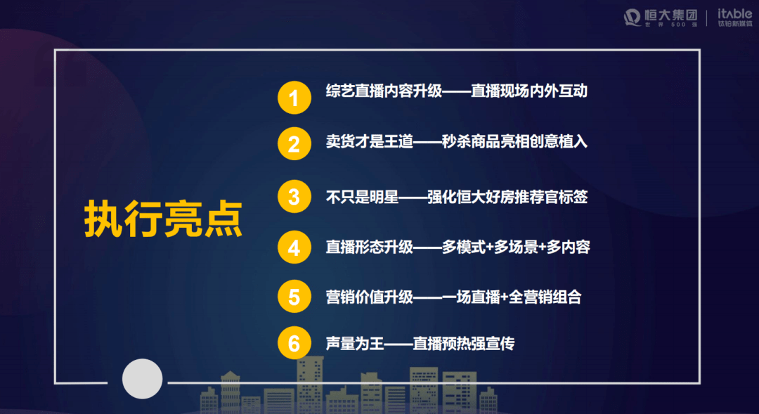 直播买游戏盈利不,直播买游戏的合法性探讨，灵活操作方案与监管策略,迅捷解答方案设计_铜版纸40.79.11