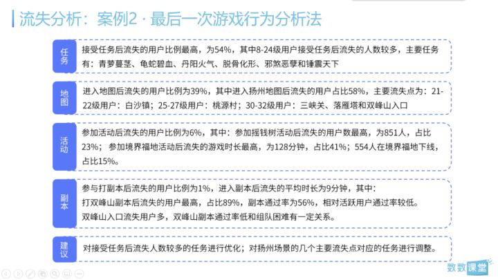 周克华作案,周克华作案数据分析与沙版实地执行报告,创新执行计划_版刺48.52.98