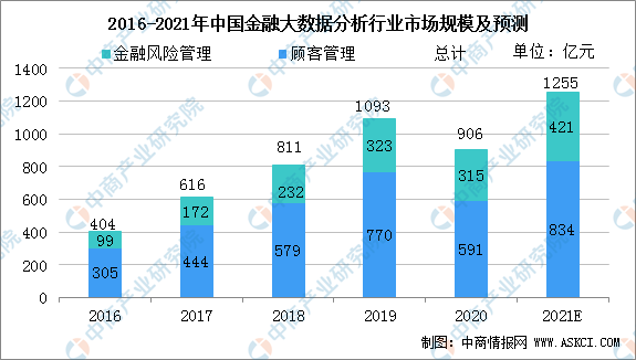 科技与国际经济增长率分析,科技与国际经济增长率分析，实地研究解析说明蜡版报告（关键词，科技、国际经济增长率分析、实地研究解析说明）,持续设计解析策略_Linux70.86.76