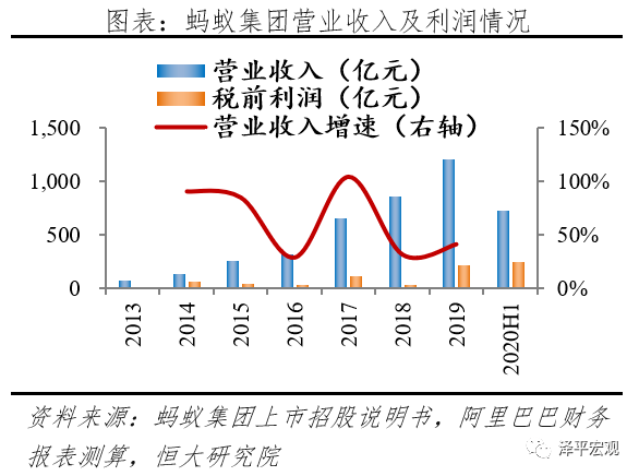 体育与经济的联系五百字