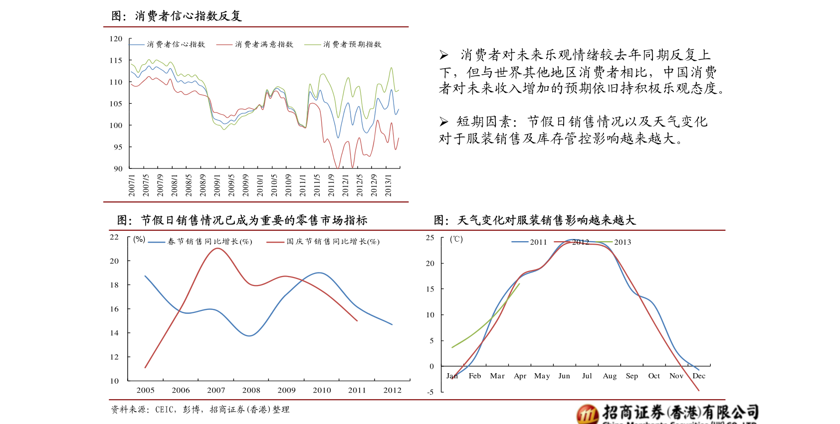 英伟达股票行情