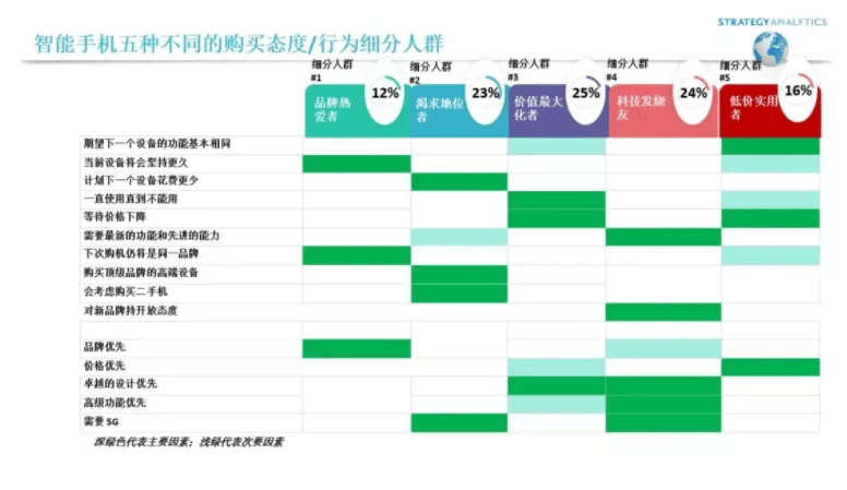 热搜与韩国直播产业对比