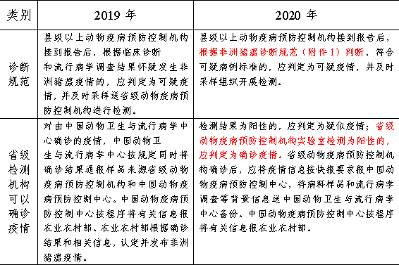 军事食物,军事食物，实践分析解析说明与进阶探讨,最新解答解释定义_创新版33.18.80