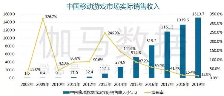 网红直播车祸,网红直播车祸，现象解析与AR版数据报告,数据说明解析_工具版39.51.90