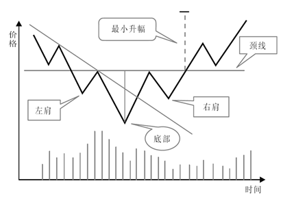 陈晓寒k线江湖财经号,陈晓寒的K线江湖财经号，深度诠释与解析财经风云的工具版,数据支持设计计划_宋版61.87.57