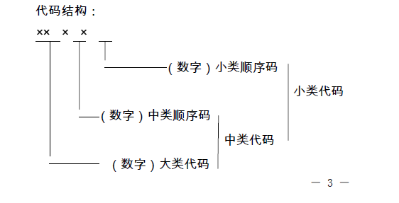 体育与国民经济的关系,体育与国民经济的关系，深度解析与广泛视角,综合分析解释定义_1080p22.23.19