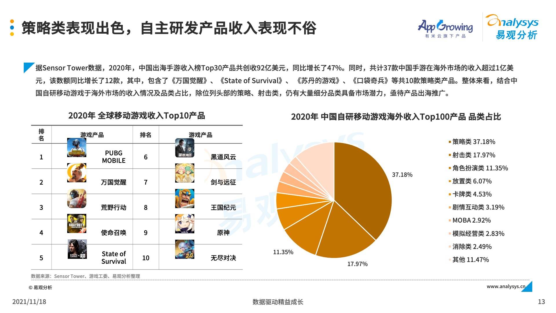 深圳游戏发行公司