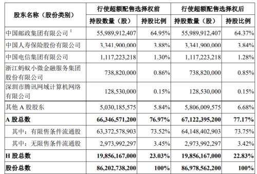 军事博主排行榜