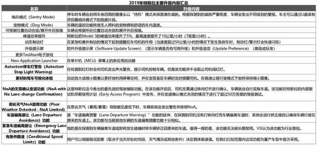 土耳其埃迪尔内省