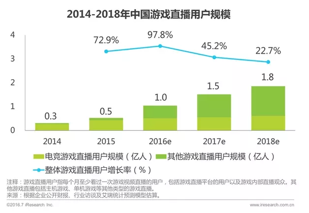 直播与游戏经济发展的关系,直播与游戏经济发展关系，重新定义新时代互动体验与商业价值,深层数据计划实施_老版77.15.98