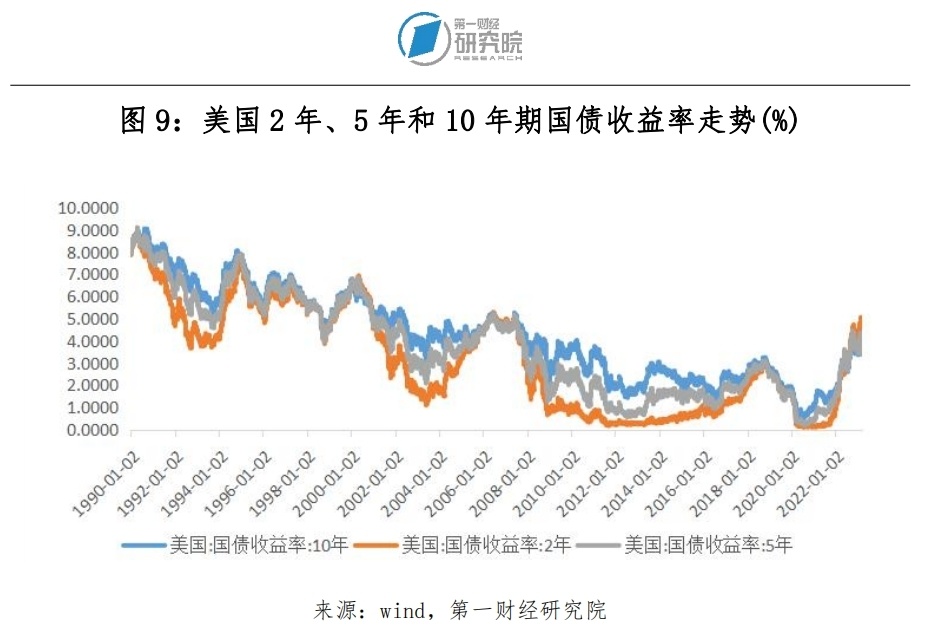 热点与财经与经济和财经类的区别是什么,热点与财经、经济之间的关系及财经类数据的策略解析,深入分析数据应用_set20.68.94