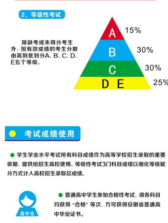 英伟达的营销策略