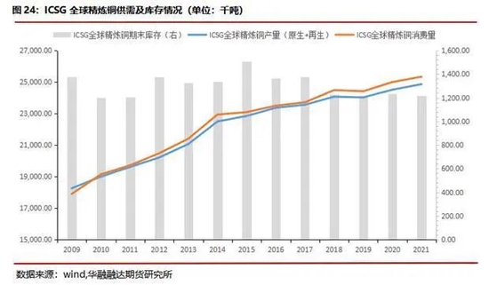 中国经济处于高速增长,中国经济的高速增长与实地评估策略，洞察未来趋势,整体规划讲解_MP90.90.62