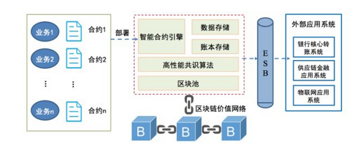 娱乐与科技与经济的关系例子有哪些