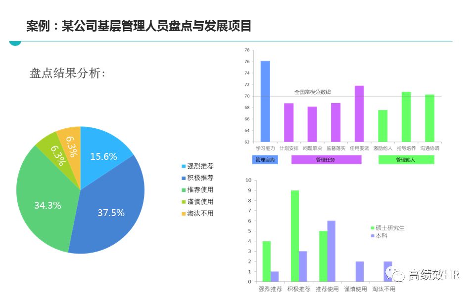 军事与经济互动论