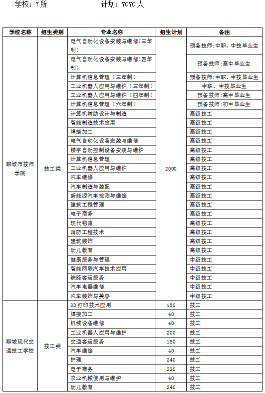 热点与周克华案件紧急侦查措施有关吗