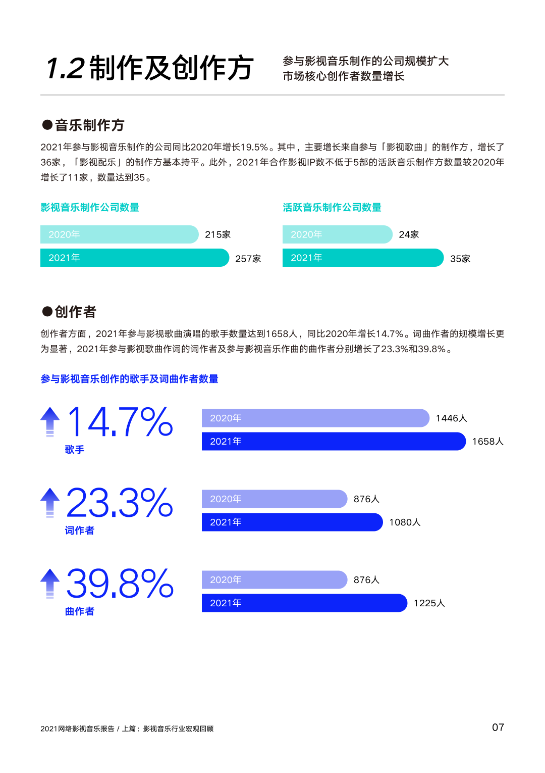 林照围简历