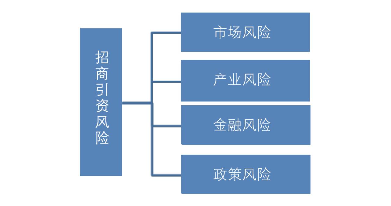 体育旅游对经济的影响