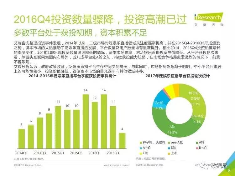 体育与直播与游戏经济发展的关系是