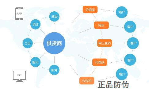 听书软件免费版