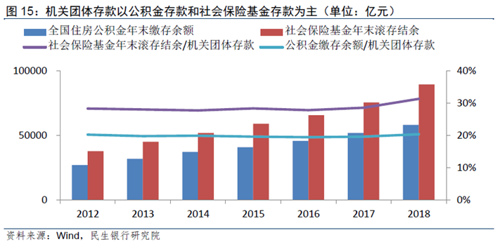 2008上海火灾