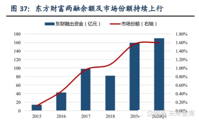 韩国科技与中国相比