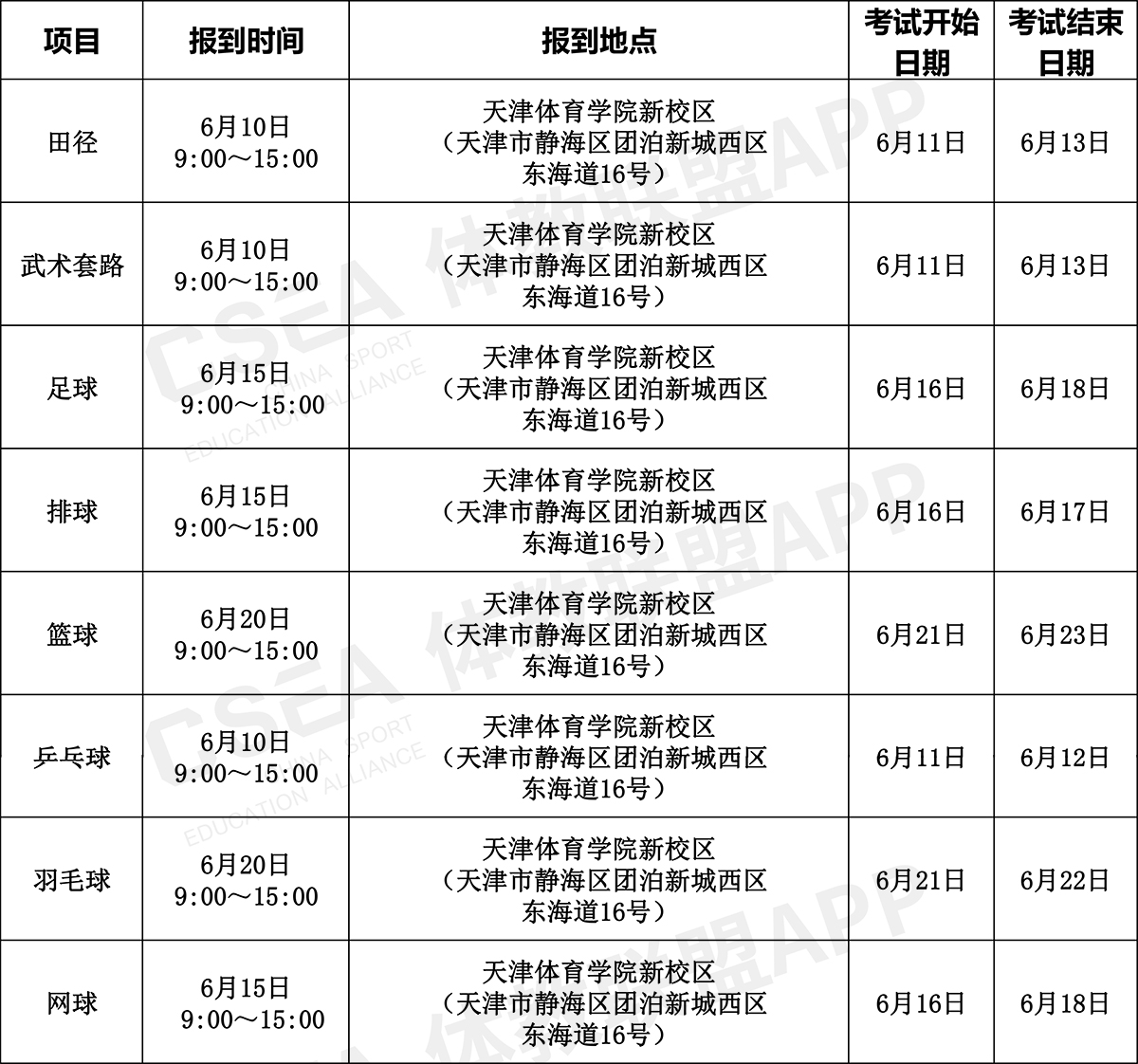 热点与农村体育场地的区别