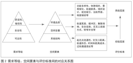 体育于吾